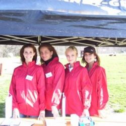 KIA Motors Hungary - Hungaroring